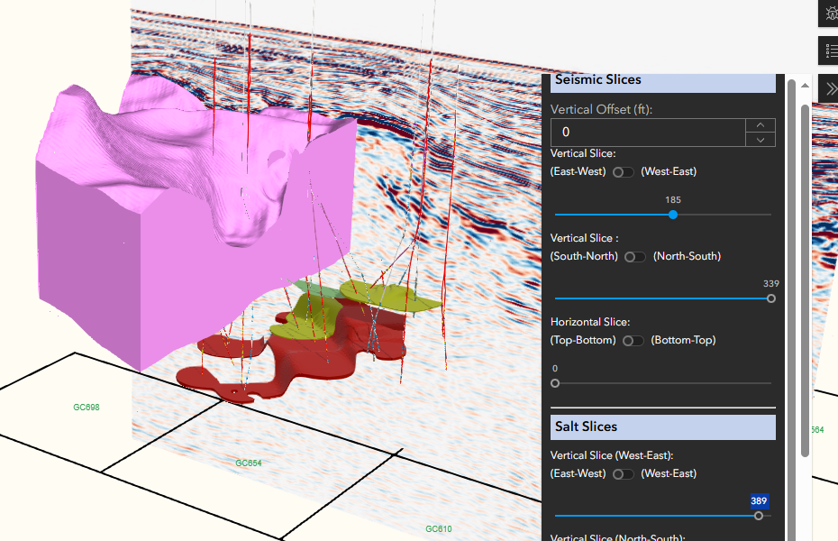 3D Field View