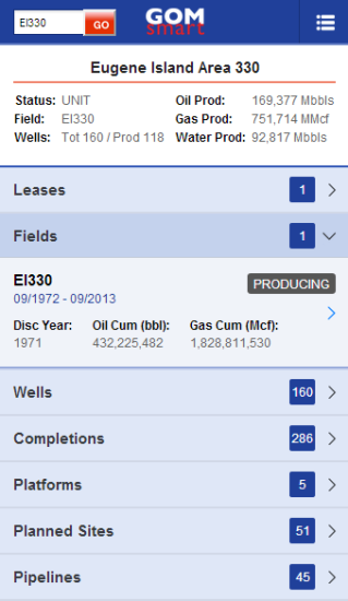 Fields